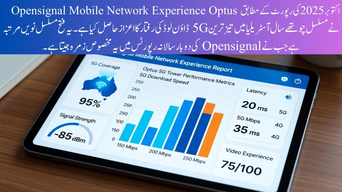 Opensignal Mobile Network Experience Optus 5G network