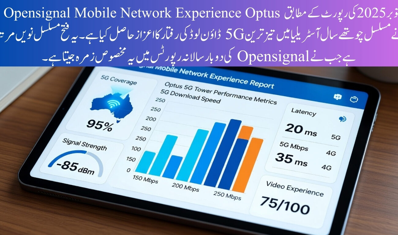 Open signal Mobile Network Experience (Optus) 5G network