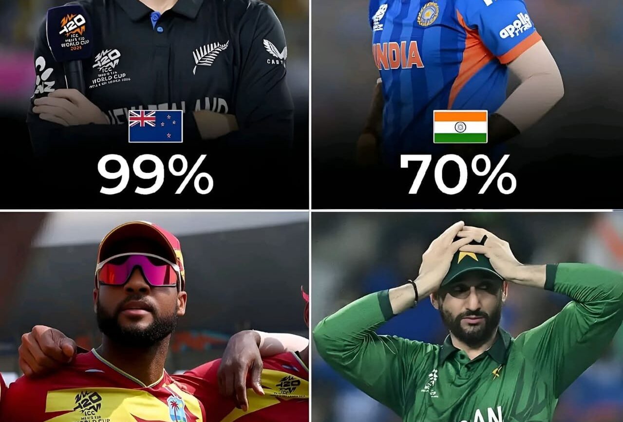 T20 World Cup 2026کون کون سیمی فائنل کھیلے گا فیصلہ ہو گیا