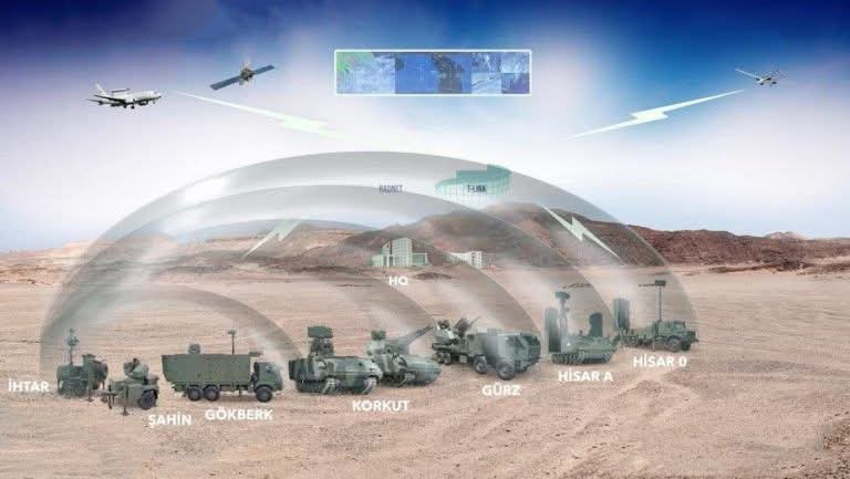 ایئر ڈیفنس سسٹم کے سائیڈ افیکٹس مزید پڑھیں